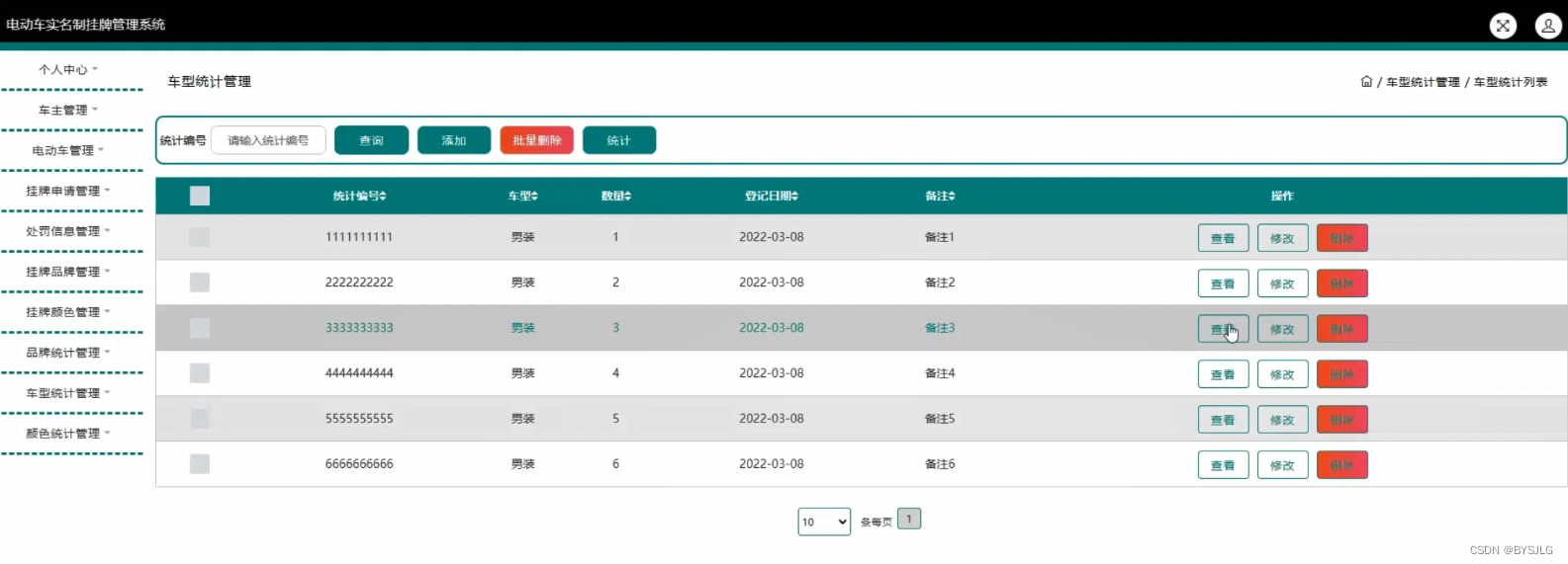 车型统计管理