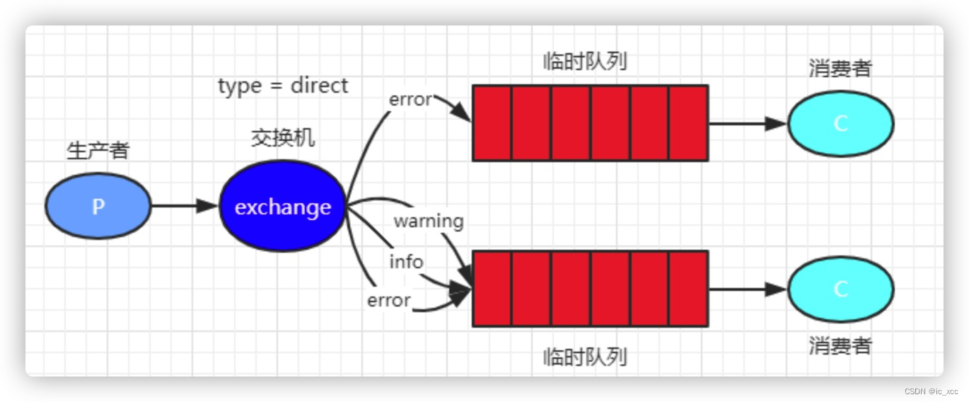 ここに画像の説明を挿入