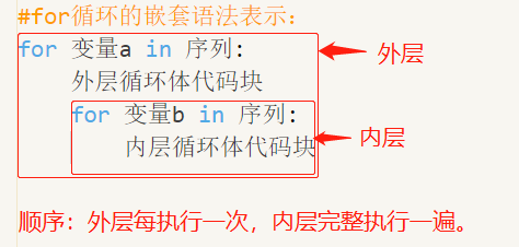 质数判断-python-CSDN博客