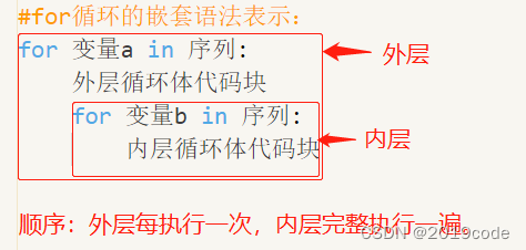 质数判断-python-CSDN博客