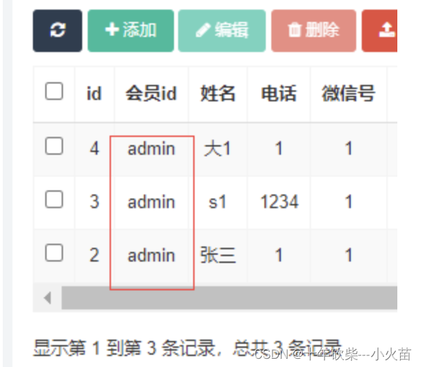 fast中user_id如何显示user表中的名称_关联模型