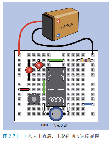 电子学第010课实验8继电振荡器