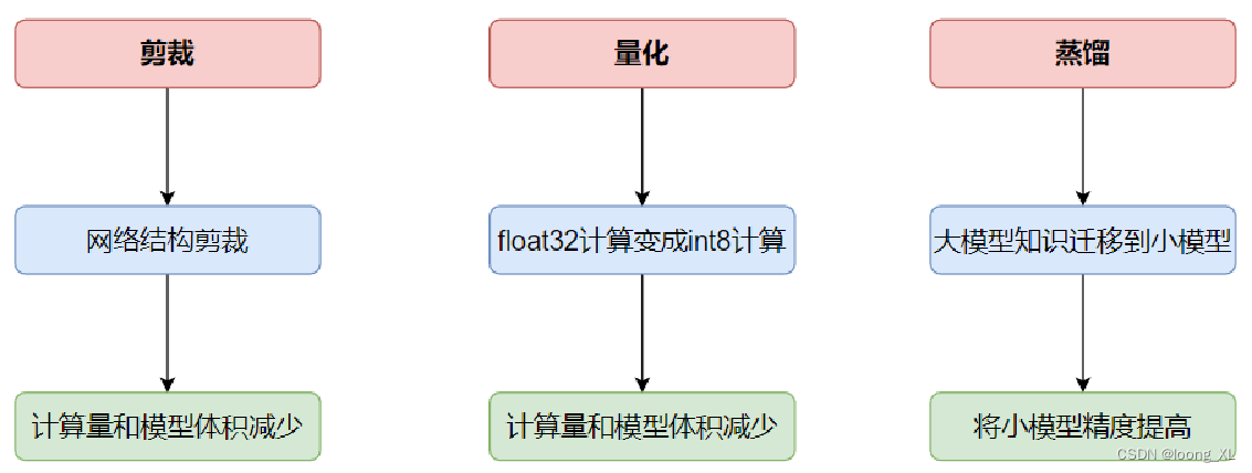 ここに画像の説明を挿入