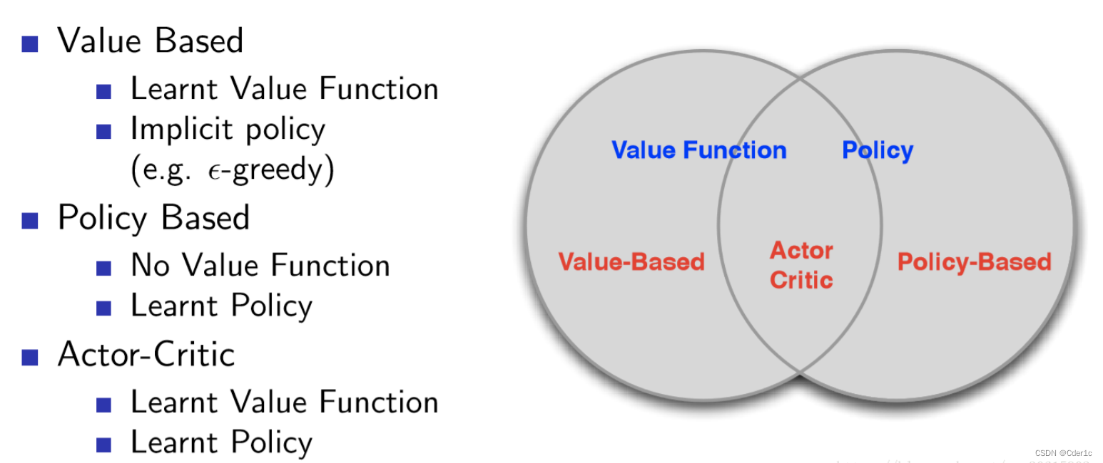 Value-based 与 Policy-based