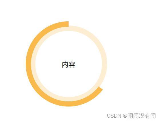 css,环形