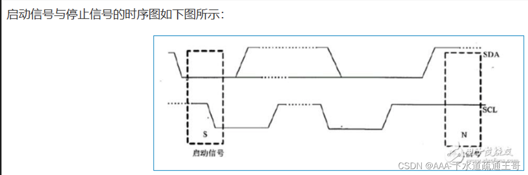 ARM(笔记)