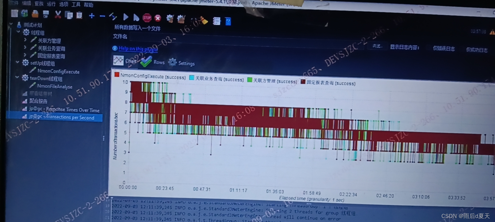 jmeter压测工具的使用 jmeter如何生成曲线图 CSDN博客 jmeter压测工具的使用 jmeter如何生成曲线图 CSDN博客