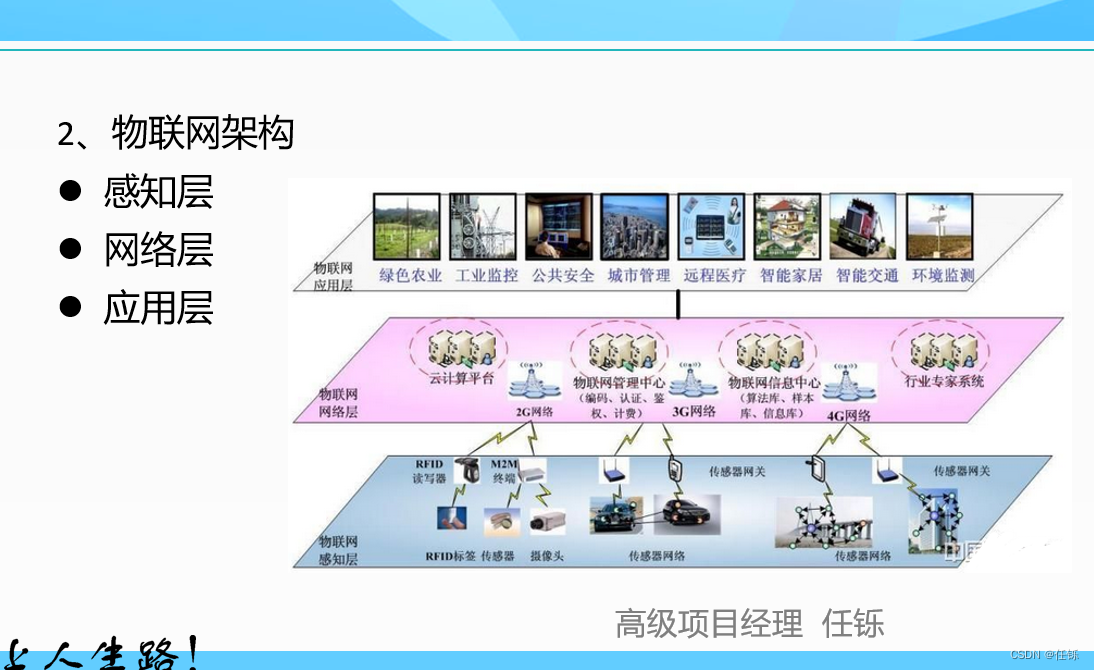 广东2022年下半年系统集成项目管理工程师上午真题及答案解析_流入同一节点的活动,-CSDN博客