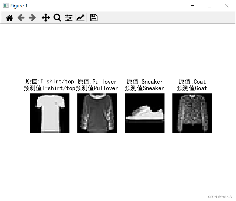 实验11 人工神经网络(2)