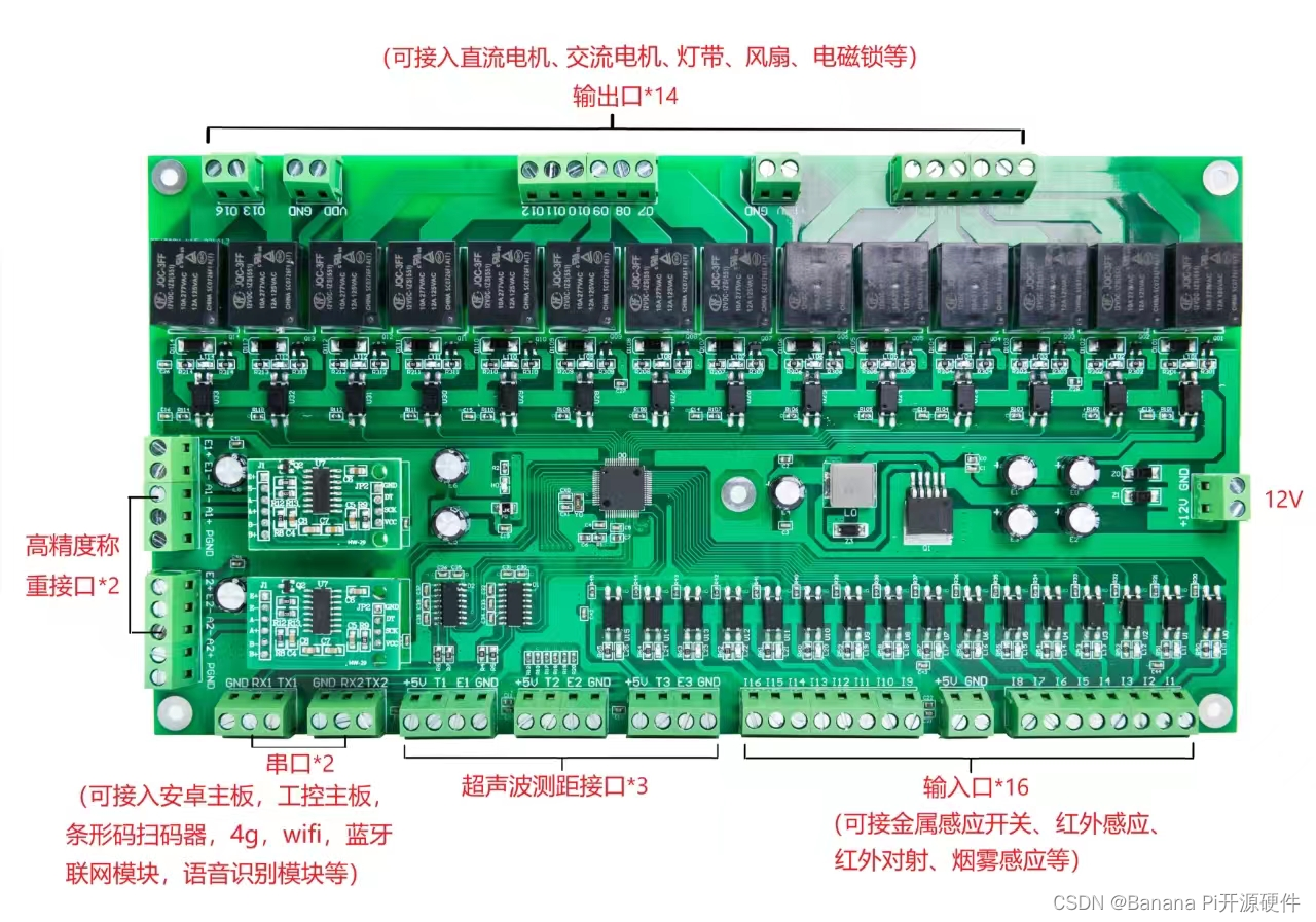 Banana Pi BPI-SWE1000 中大型高度智能的控制板,智能回收箱，智能垃圾箱，智能售卖系统控制板