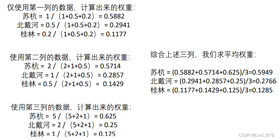 [外链图片转存失败,源站可能有防盗链机制,建议将图片保存下来直接上传(img-tAaR1C67-1657161871591)(C:\Users\nzd_mbl\AppData\Roaming\Typora\typora-user-images\image-20220705200226299.png)]