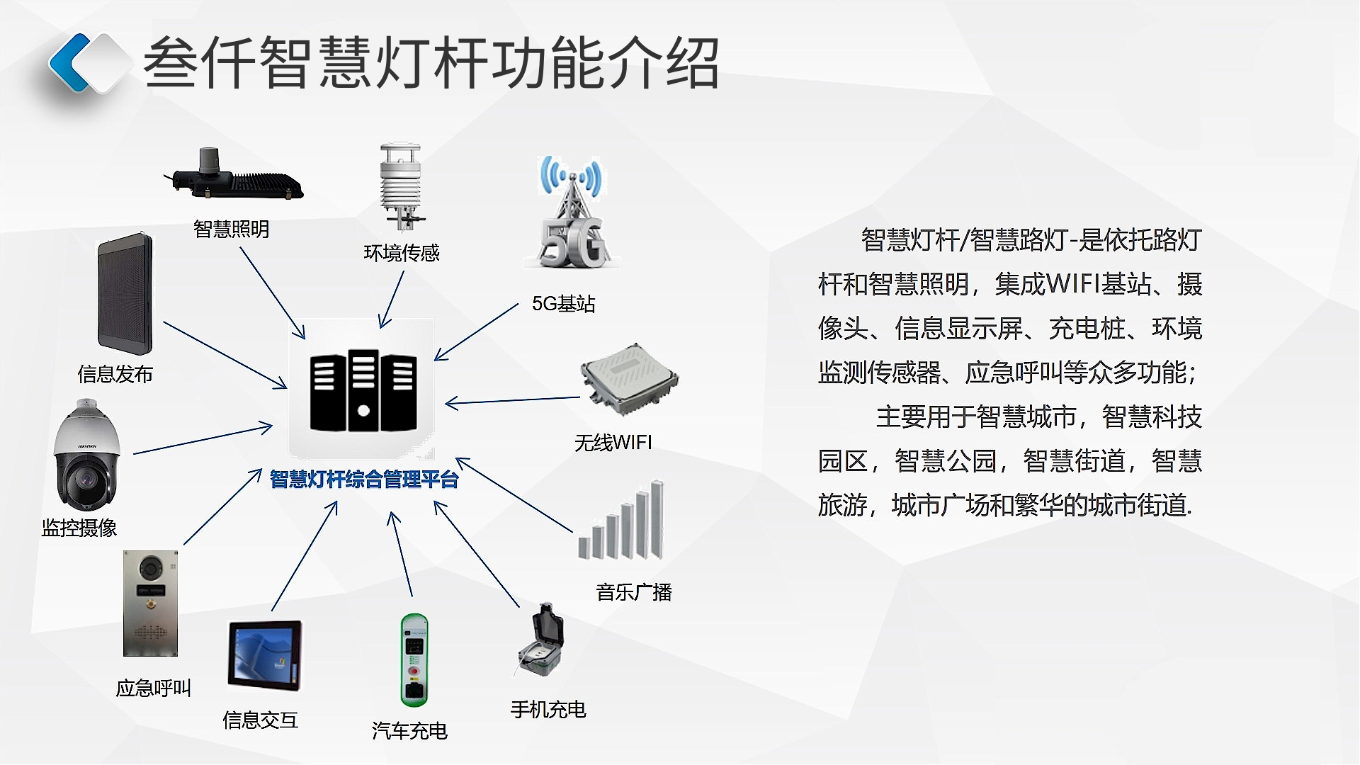 新疆智慧照明智能灯杆的十大功能，落地应用案例分享