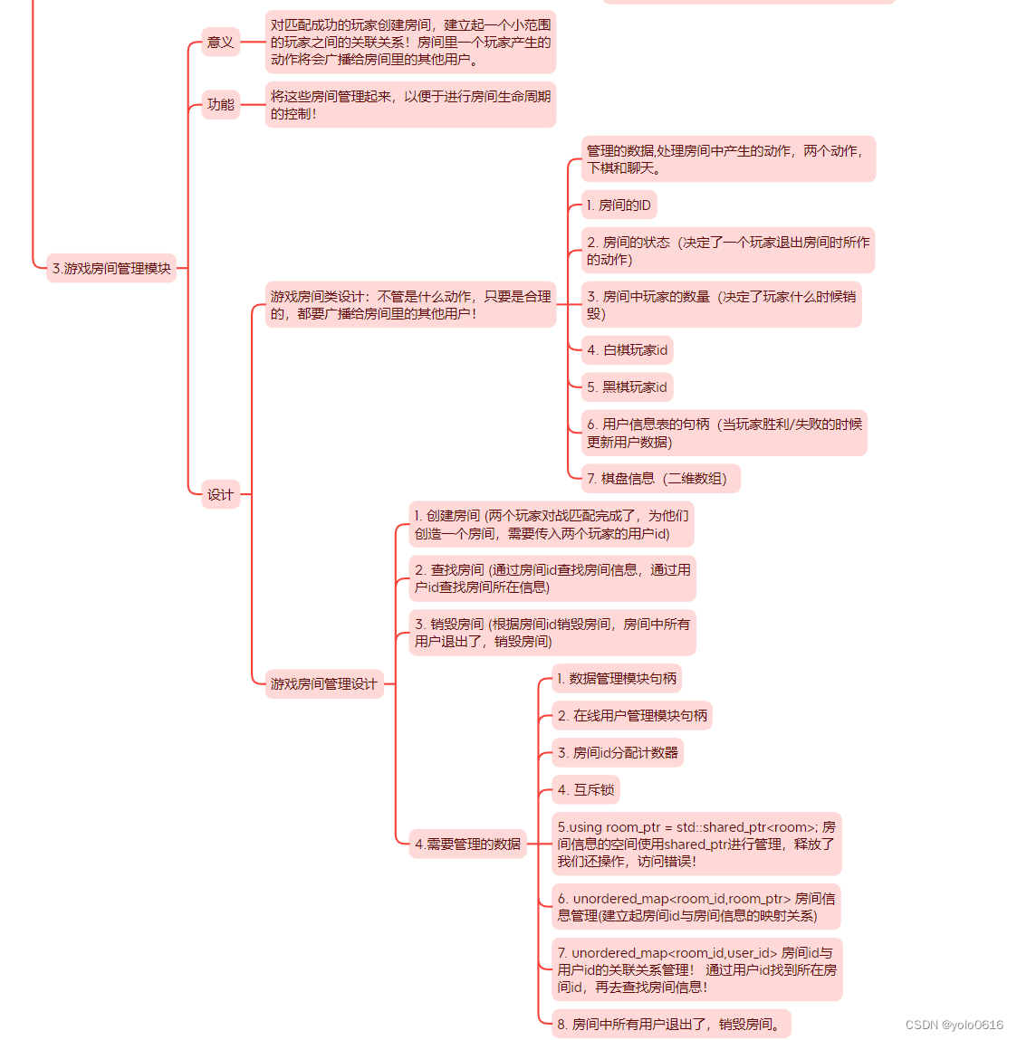 2.6.C++项目：网络版五子棋对战之数据管理模块-游戏房间管理模块的设计