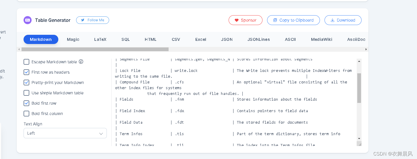 HTML table表格转换为Markdown table表格_tab分隔的文本转为markdown格式-CSDN博客
