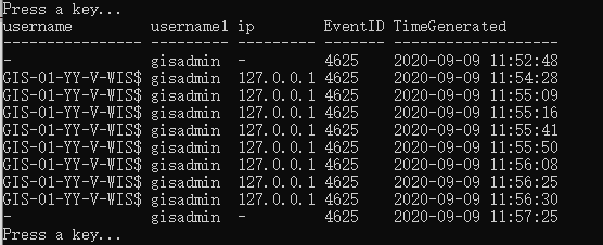 Windows系统日志分析工具-- Log Parser「建议收藏」