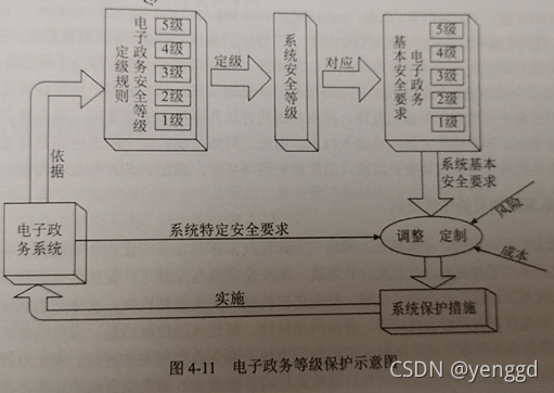 ここに画像の説明を挿入します