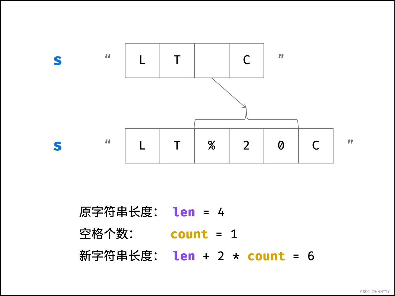 ここに画像の説明を挿入