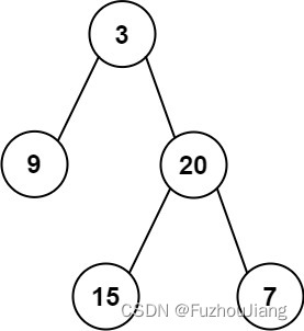 105. 从前序与中序遍历序列构造二叉树
