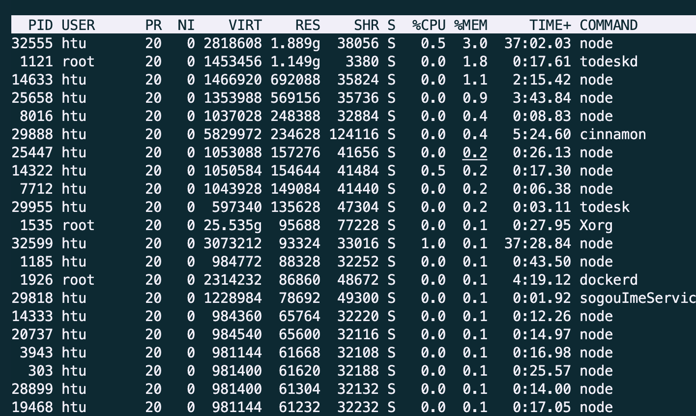 Linux（包括centos） 如何查看服务器内存、CPU