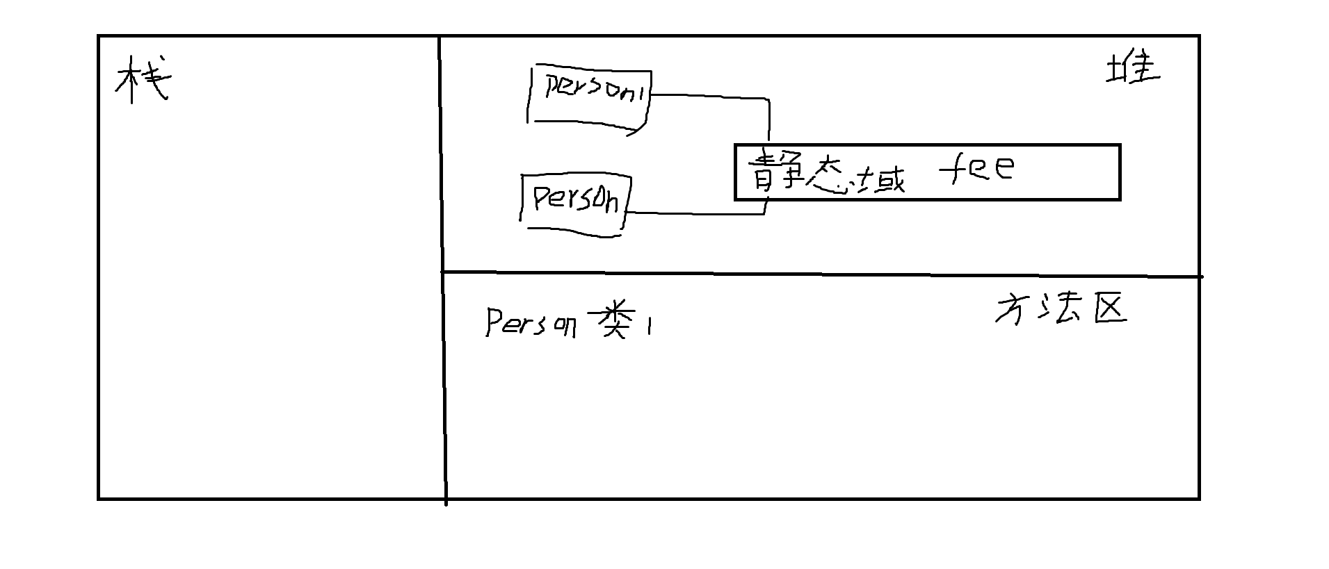 static和main的开头意思_main开头方案-CSDN博客