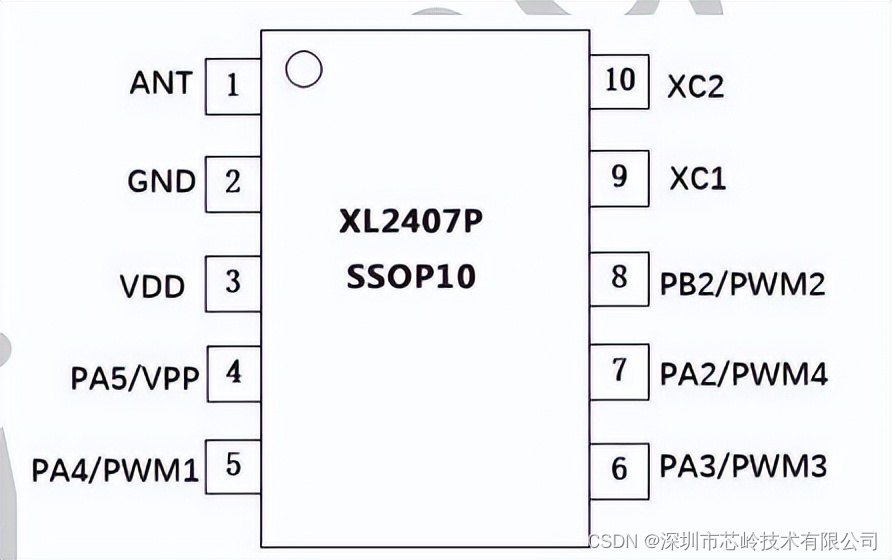 2.4G射频收发芯片 XL2407P芯片介绍，集成九齐单片机