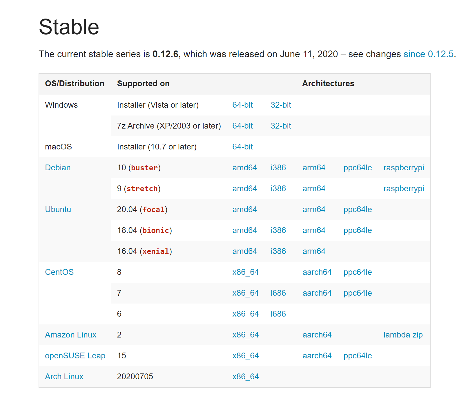 ruby pdfkit windows