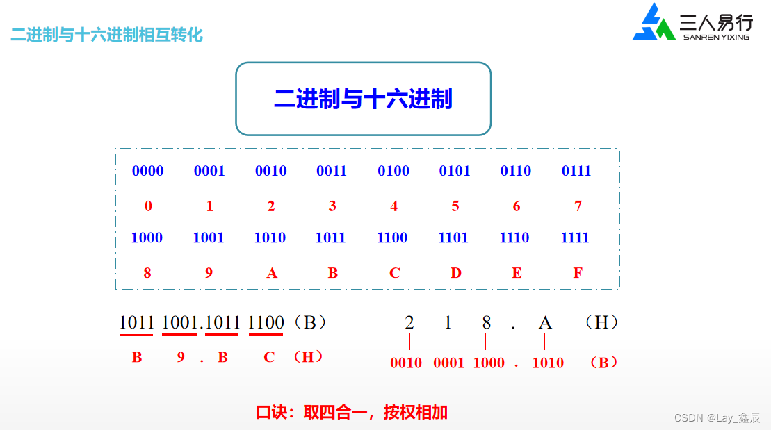 自动化面试题2