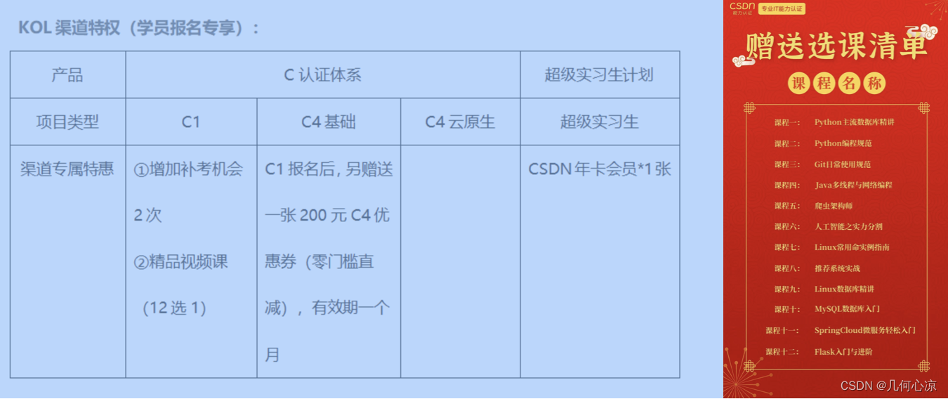 大厂直通车【C认证】踵磅来袭