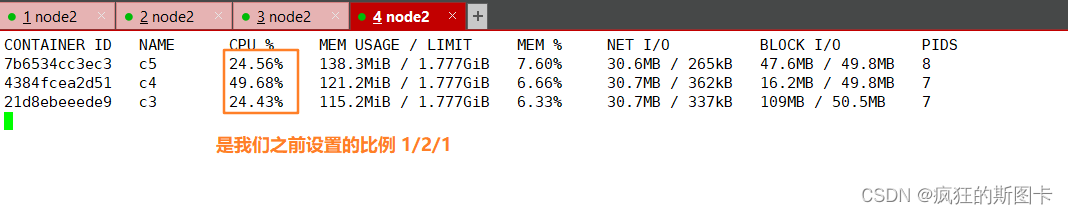 [Falha na transferência da imagem do link externo, o site de origem pode ter mecanismo anti-leech, é recomendável salvar a imagem e carregá-la diretamente (img-RiI1Q3yl-1646748475016) (C:\Users\zhuquanhao\Desktop\Screenshot command collection\linux \Docker\Docker section Parte II\22.bmp)]