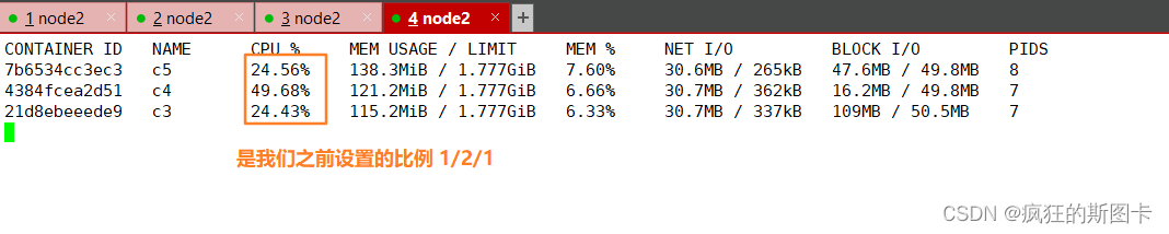 [External link image transfer failed, the source site may have anti-leech mechanism, it is recommended to save the image and upload it directly (img-RiI1Q3yl-1646748475016) (C:\Users\zhuquanhao\Desktop\Screenshot command collection\linux\Docker\Docker section Part II\22.bmp)]