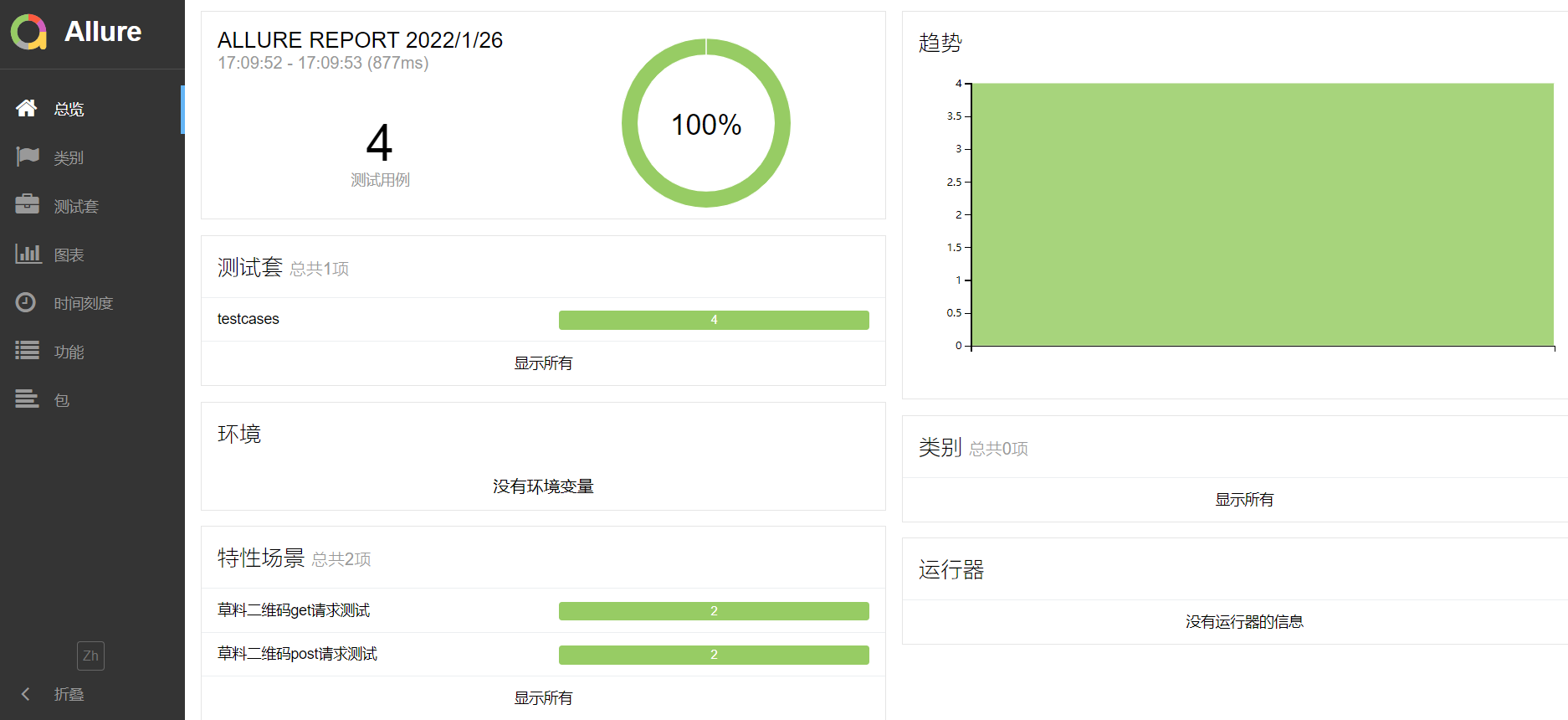 pytest接口自动化测试框架搭建