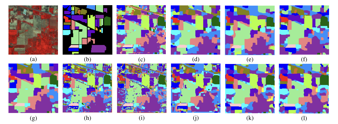 【图像分类】基于卷积神经网络和主动学习的高光谱图像分类（Matlab代码实现）
