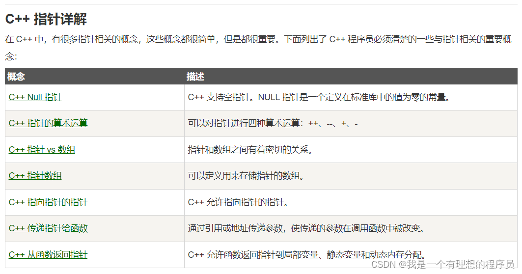 【JAVA程序员学C++】第二节、引用与指针，类型转换，结构体