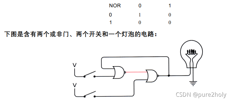 触发器