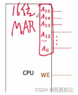 [外链图片转存失败,源站可能有防盗链机制,建议将图片保存下来直接上传(img-6oRjuWJW-1674904175347)(C:\Users\Administrator\AppData\Roaming\Typora\typora-user-images\image-20230128154357868.png)]