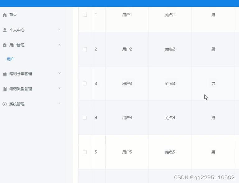 nodejs+vue+elementui学习交流和学习笔记分享系统