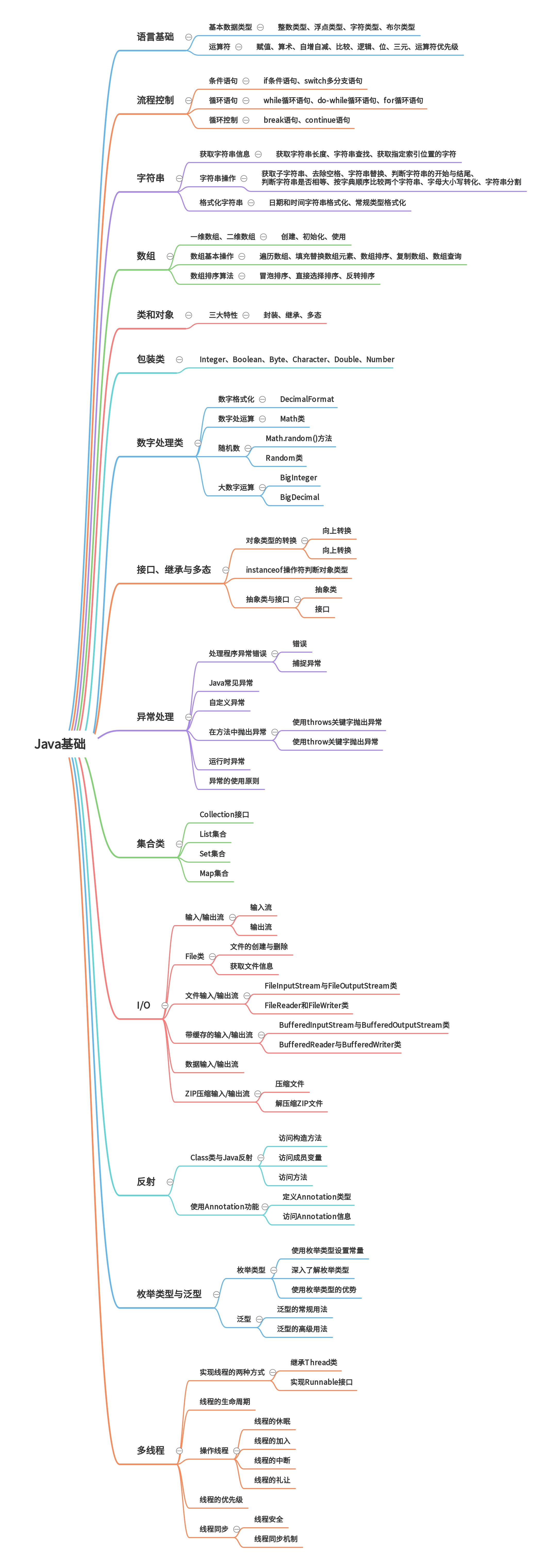 å¨è¿éæå¥å¾çæè¿°