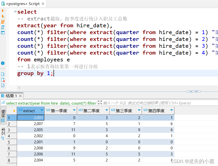 postgresql-聚合函数增强功能