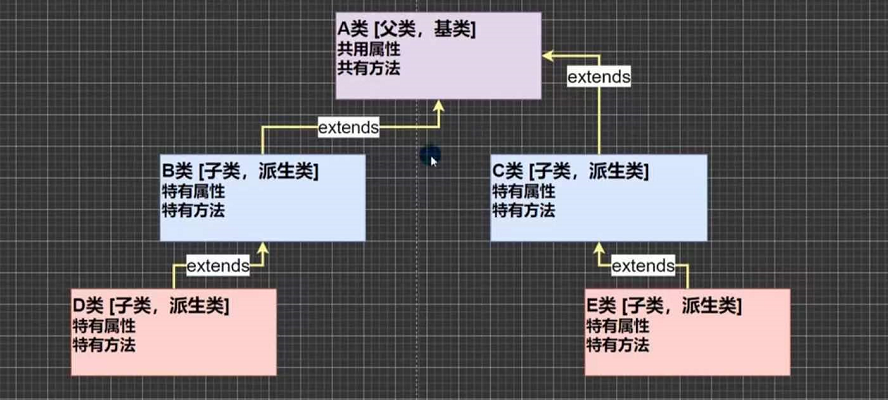 [外链图片转存失败,源站可能有防盗链机制,建议将图片保存下来直接上传(img-v1ciZg3b-1634378483123)(C:\Users\Tom\AppData\Roaming\Typora\typora-user-images\image-20210913125501397.png)]