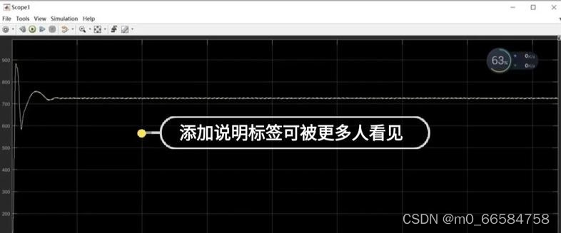 三相单级光伏并网逆变系统，扰动观察法MPPT控制/软件锁相环/电流电压双闭环控制电路/PWM逆变电路