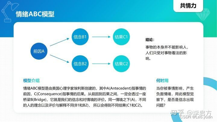 40种顶级思维模型，学会任何1种都让你受用无穷