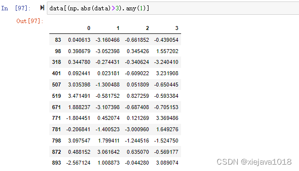 全部含有绝对值大小超过3的行