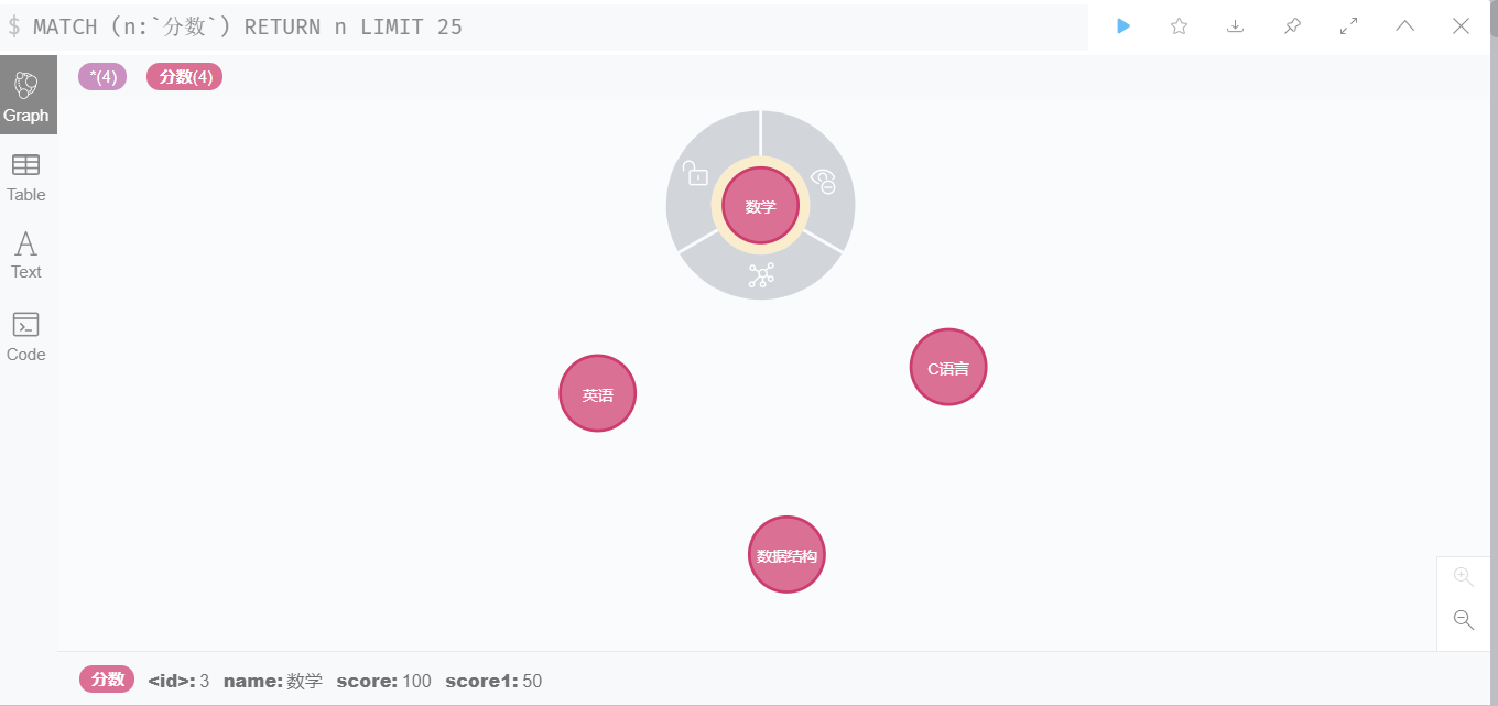 Neo4j如何导入本地的csv文件,并用python来获取图形Neo4j数据库里面的数据?_neo4j 如何拿到图形化界面的数据-CSDN博客
