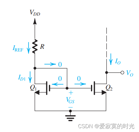 MOSFET恒流源