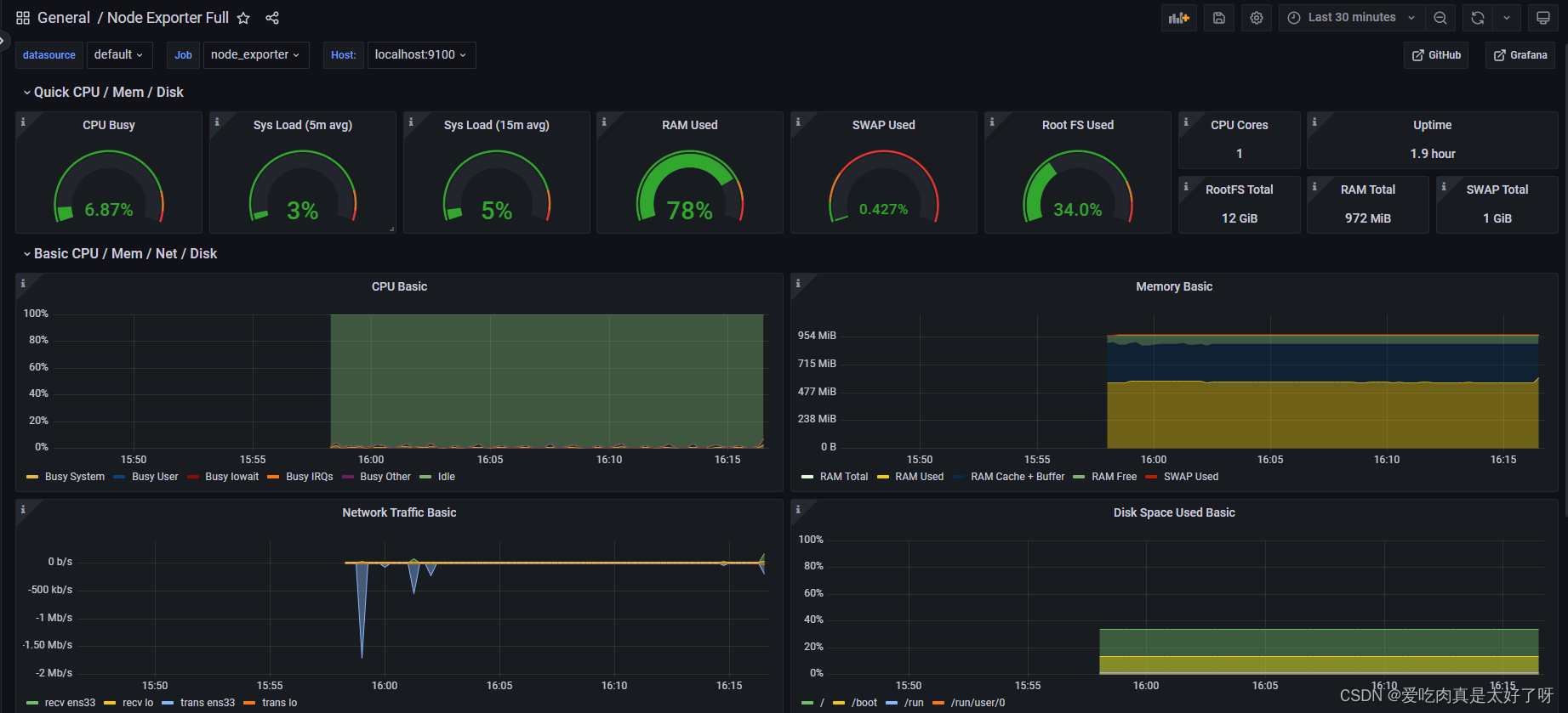 Grafana+Prometheus打造运维监控系统（一）-安装篇