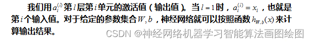 遗传算法优化BP神经网络时间序列回归分析，ga-bp回归分析