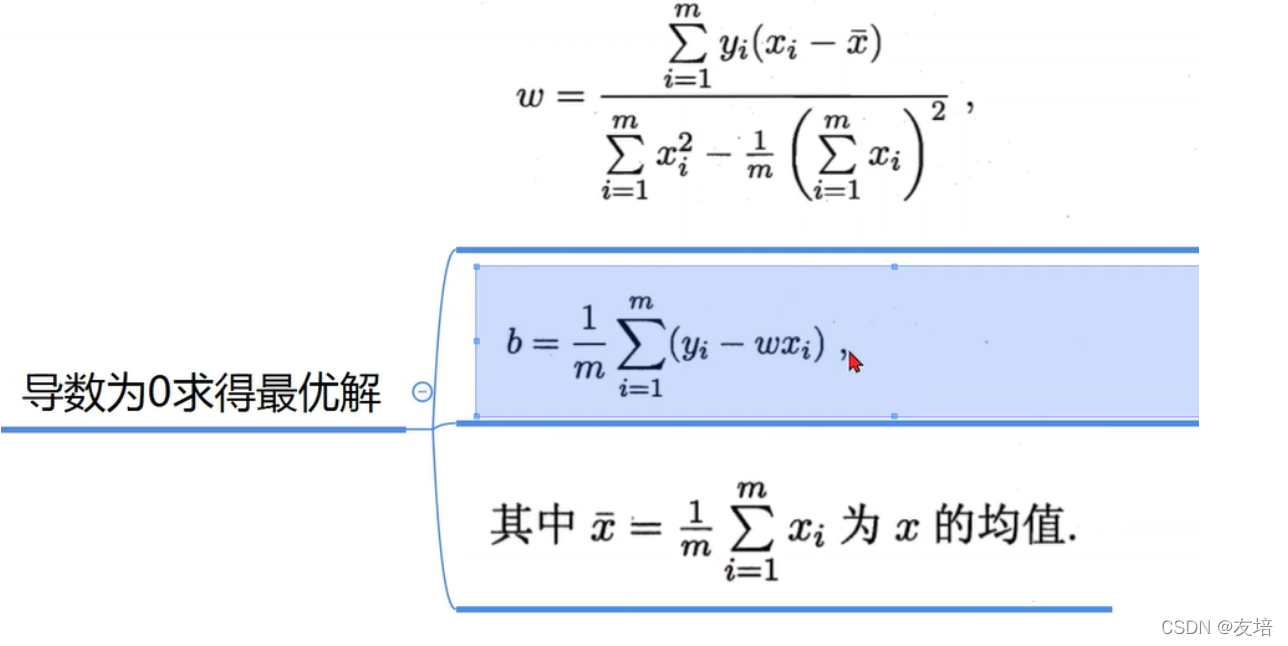 [ͼƬתʧ,Դվз,齫ͼƬֱϴ(img-bCflSU7j-1638536631783)(F:/ZNV/%E7%AC%94%E8%AE%B0%E5%9B%BE%E7%89%87/%E6%9C%BA%E5%99%A8%E5%AD%A6%E4%B9%A0-%E8%A5%BF%E7%93%9C%E4%B9%A6/image-20211126155009917.png)]