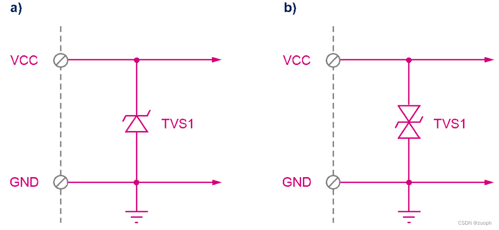 TVS典型应用电路
