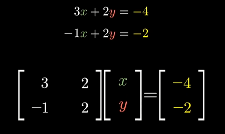 3x+2y=-4;-1x+2y=-2