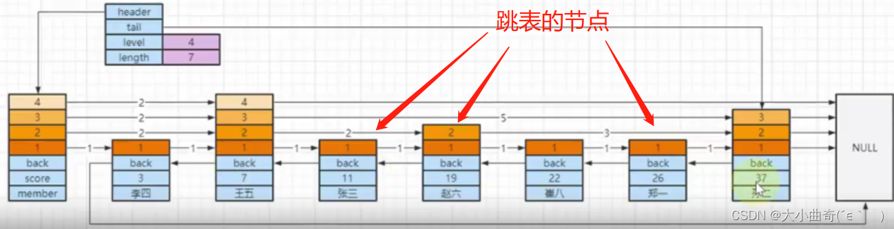 ここに画像の説明を挿入します